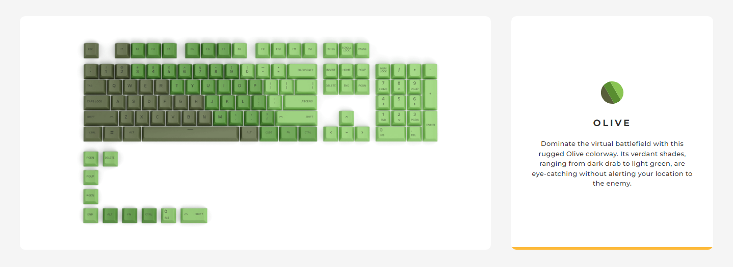 A large marketing image providing additional information about the product Glorious Dye-Sublimated PBT Keycaps - Olive - Additional alt info not provided